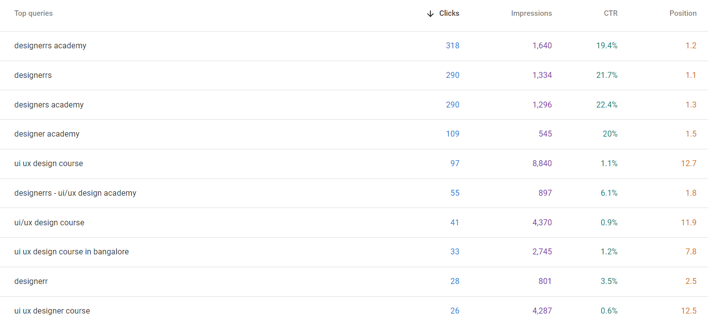 EdTech Client screenshot